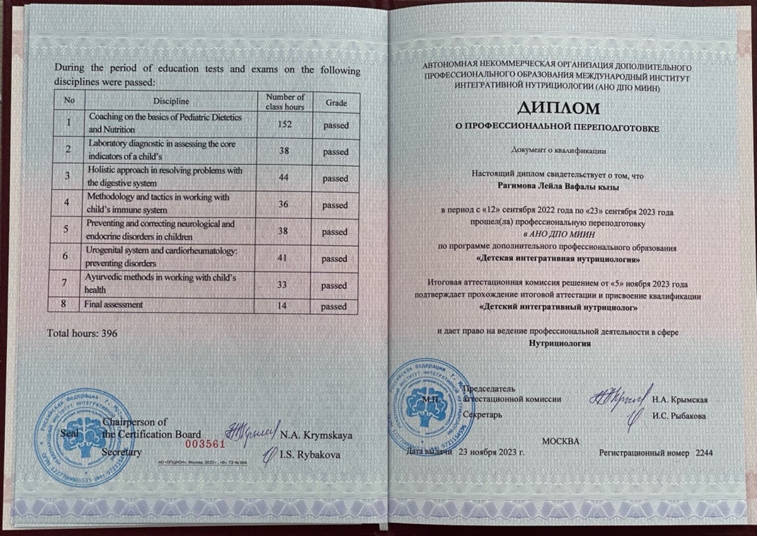 cert