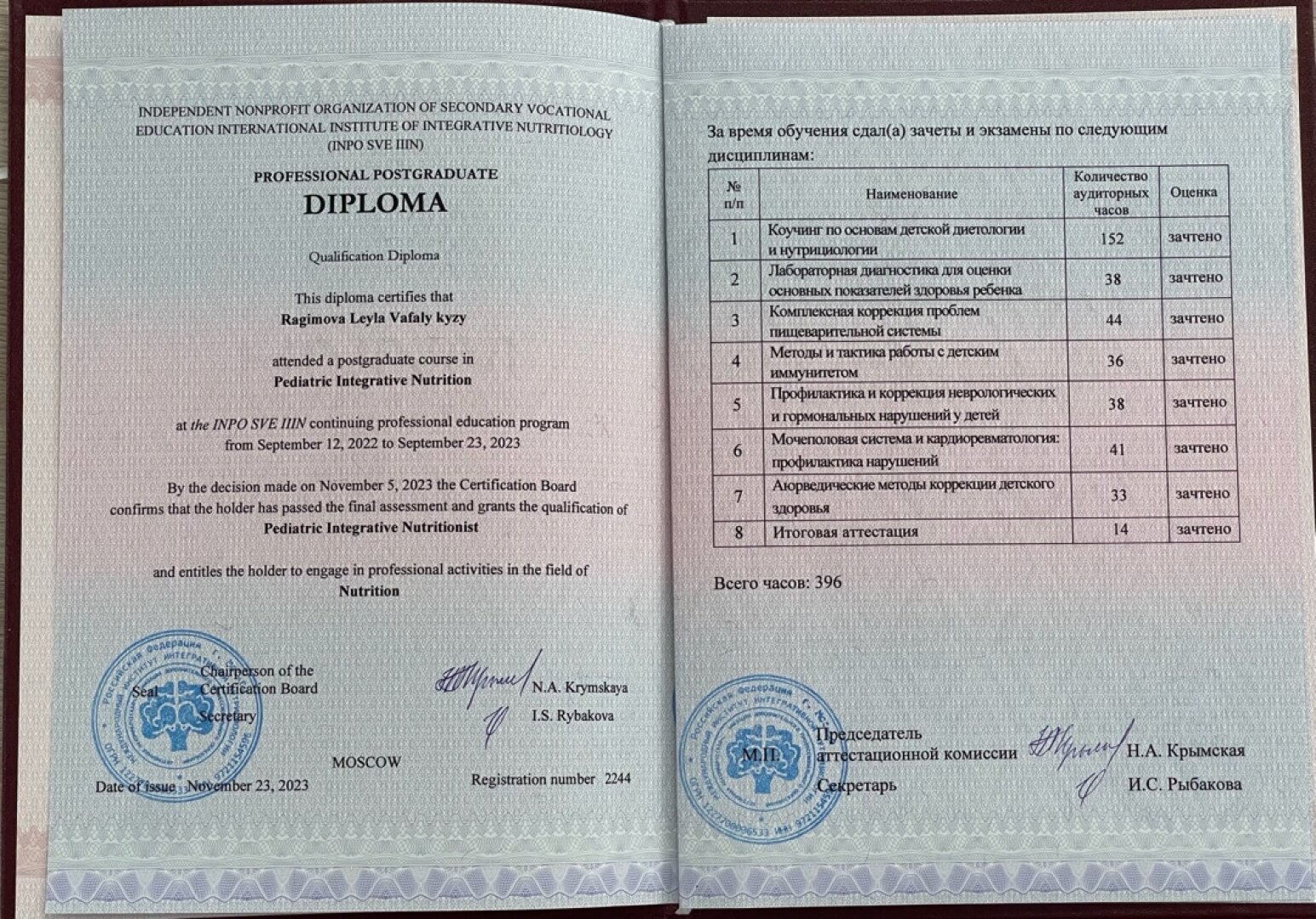 cert