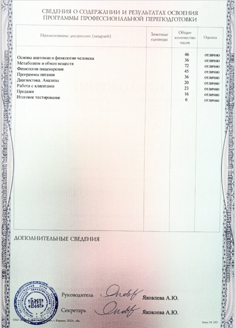 cert