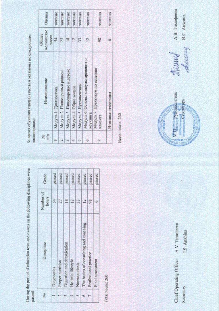 cert