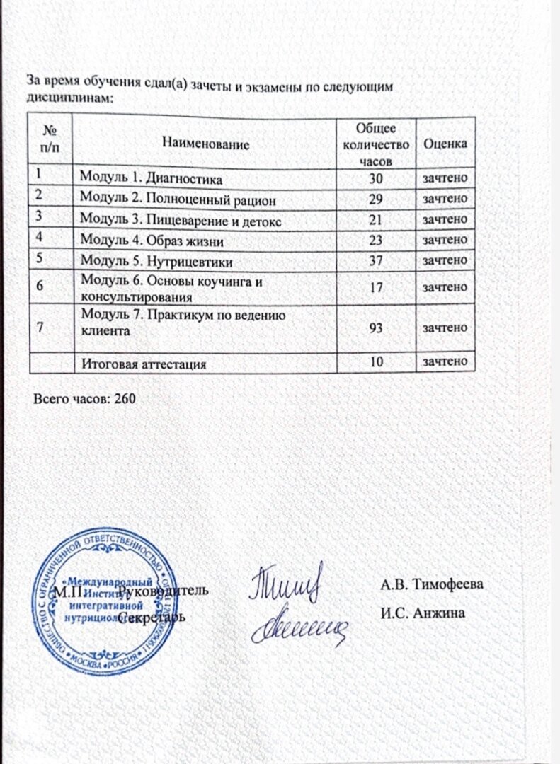 cert