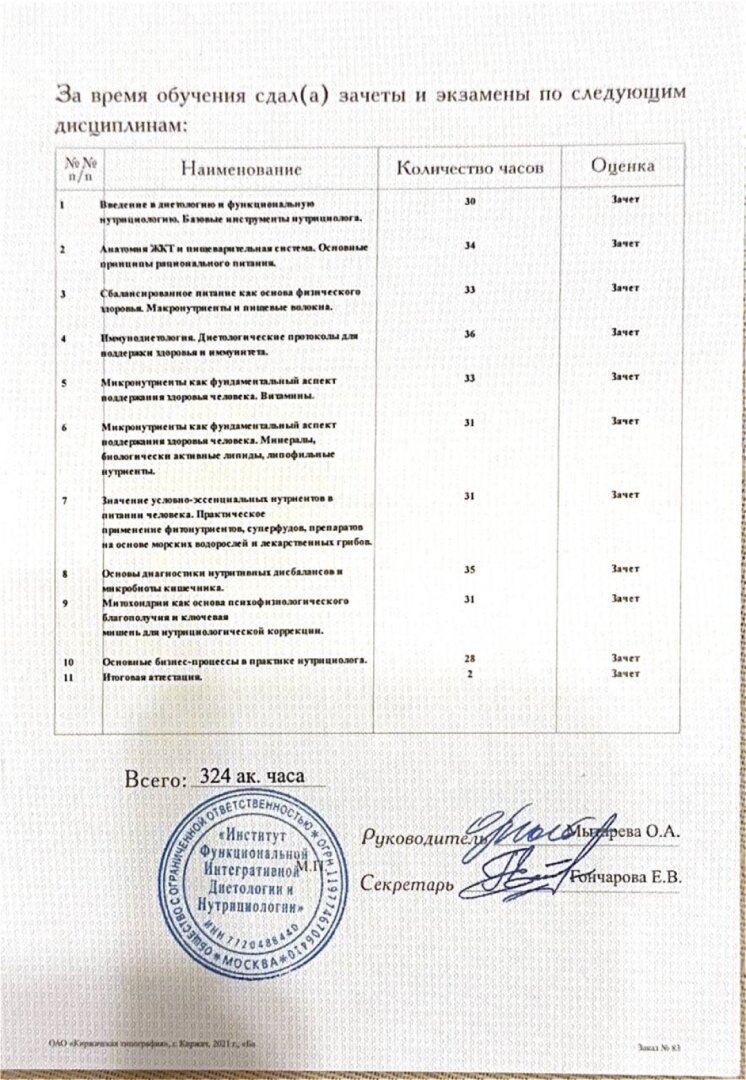 cert