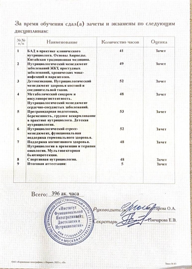 cert