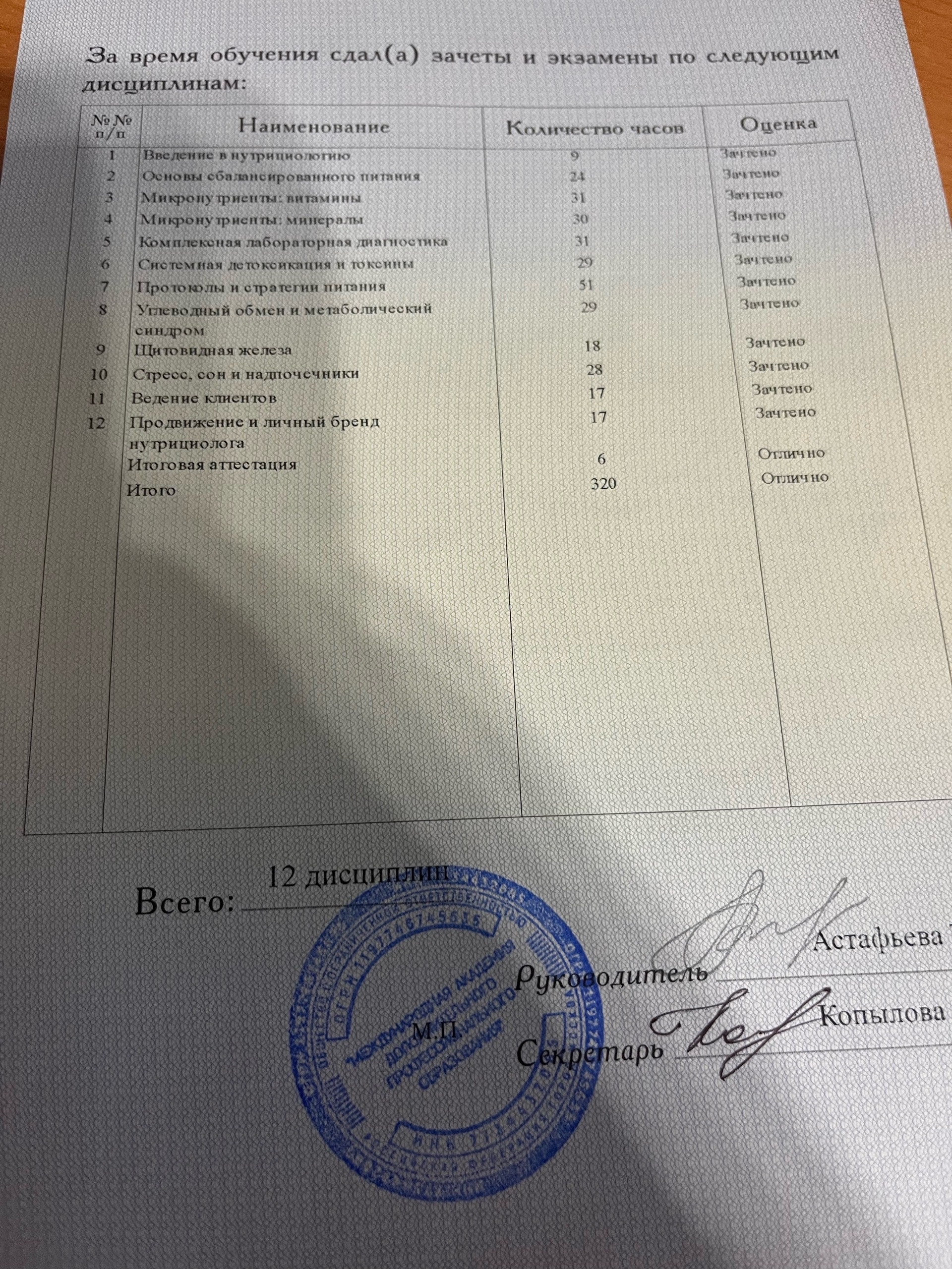 cert